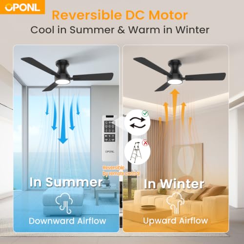 Modern bedroom featuring OPONL ceiling fan