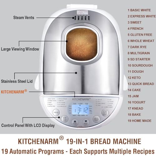 Digital control panel of KITCHENARM bread maker