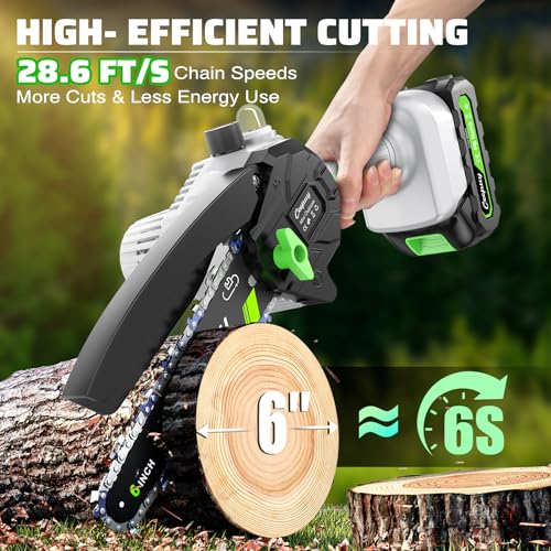 Included safety goggles and gloves for CEEPUY saw