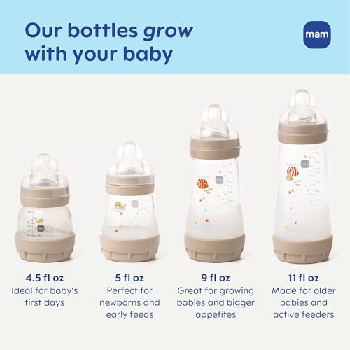 MAM newborn set packaging overview