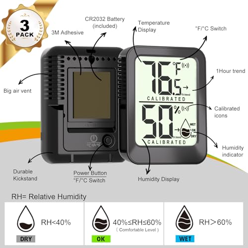 Digital display showing temperature trend