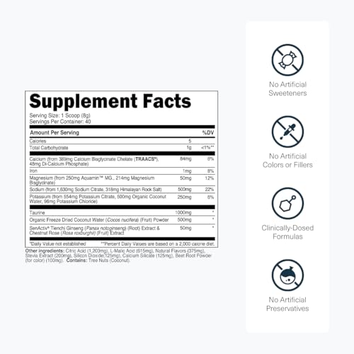 Transparent Labs Hydrate electrolytes for performance enhancement