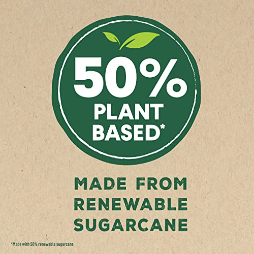 Glad food wrap box with 200 sq ft labeling
