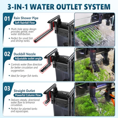 hygger 4-stage filtration system components