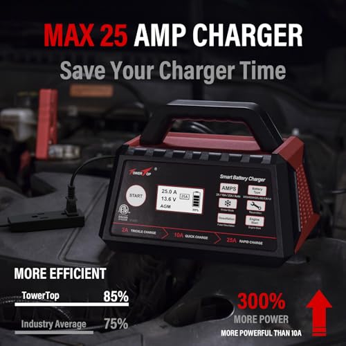 TowerTop battery charger HD LCD screen display