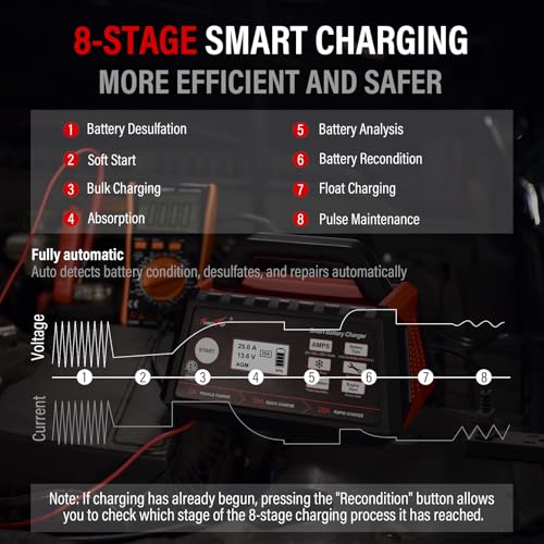 TowerTop smart charger repair mode interface