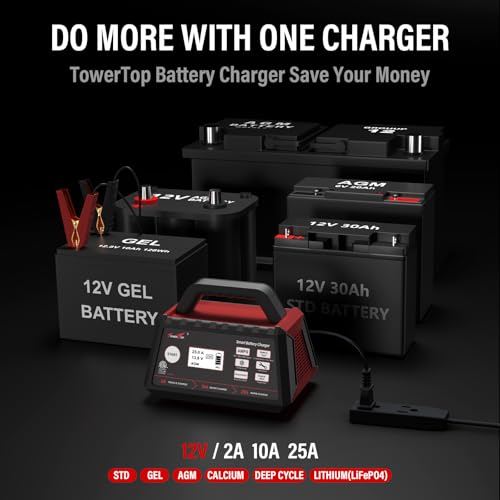 TowerTop charger cooling system side profile