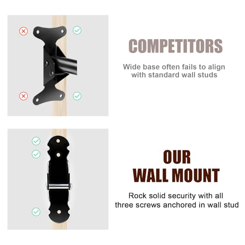 Installation hardware for Gootus bike mount