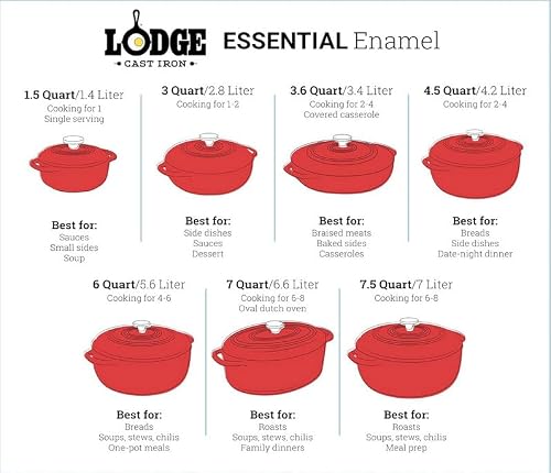 Lodge 6 Quart Dutch Oven side view