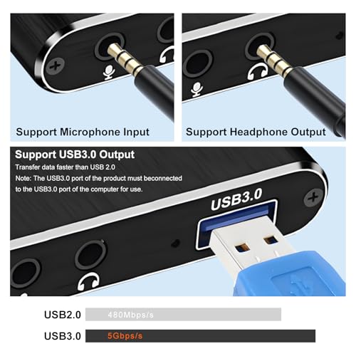 Generic 1da603d4 USB 3.0 connection detail