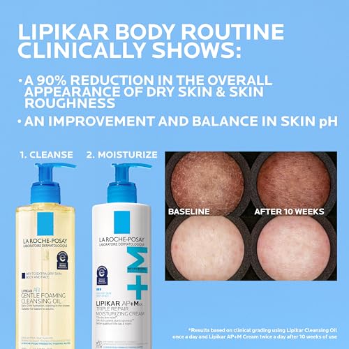 La Roche-Posay Lipikar AP+Max product close-up