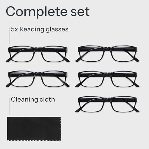 Full 5-pack set of Gaoye 1.75 blue light glasses