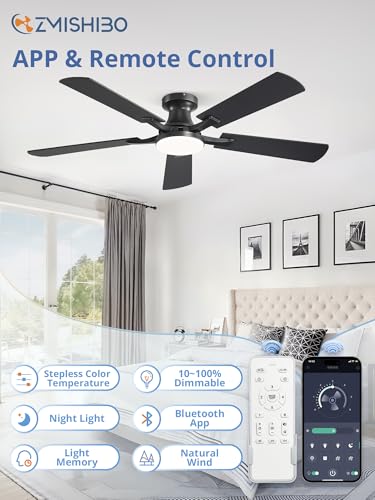 ZMISHIBO 52 Inch Flush Mount Fan with light on