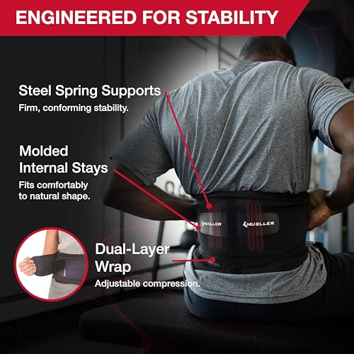 MUELLER Sports Medicine Adjustable Lumbar Back Brace double layer design