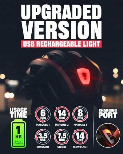 VICTGOAL helmet rear LED light detail