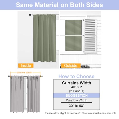 Sage green window treatment package