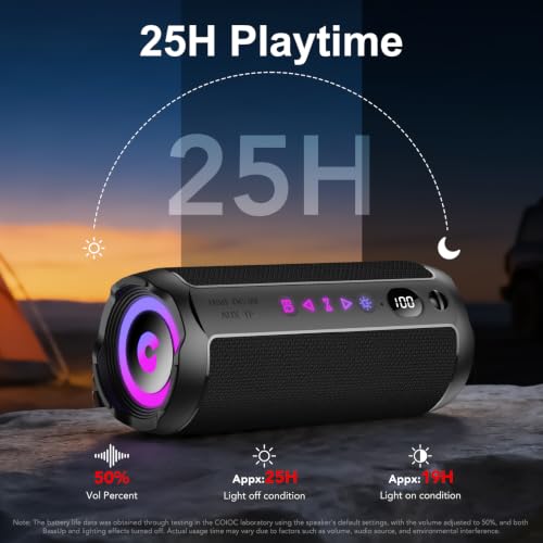 coioc S18-YHUS2-BK LED battery display detail