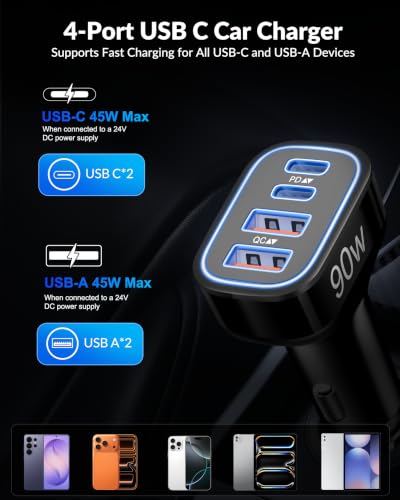 TIBEITA charger ports view