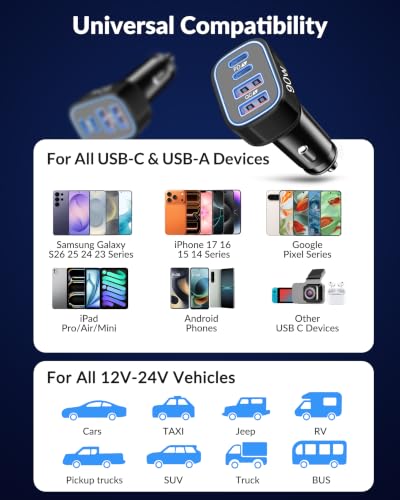 TIBEITA charger in car dashboard