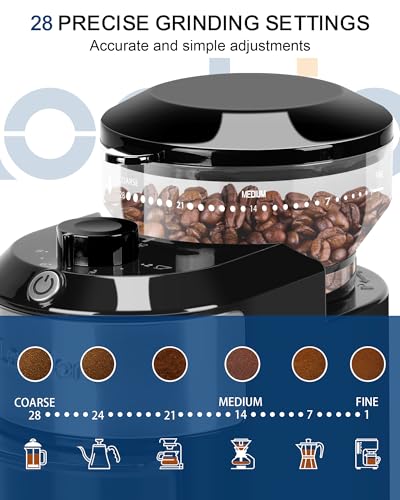 Lonkion coffee grinder 28 grind setting dial