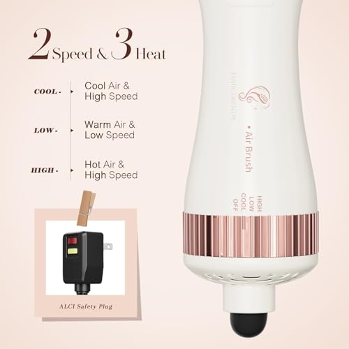 Side profile of the compact Hair Trends hot air brush