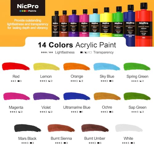 Nicpro acrylic paint kit with palette knife and sponge