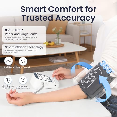 Large LCD display of the JALIP blood pressure unit