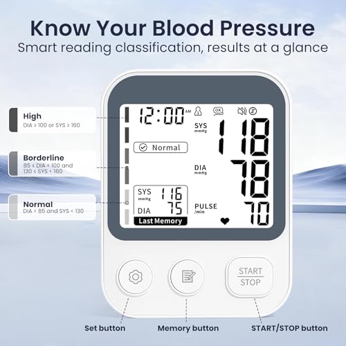 Adjustable cuff for the JALIP blood pressure monitor