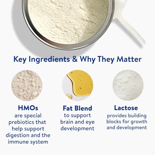 Similac 360 Total Care immune support graphic