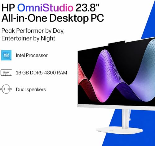 HP OmniStudio white chassis profile