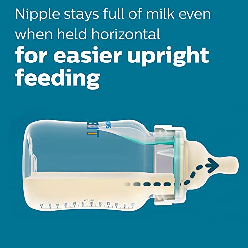 Philips Avent bottle with nipple