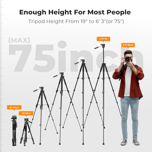 360 degree pan head of K&F CONCEPT tripod