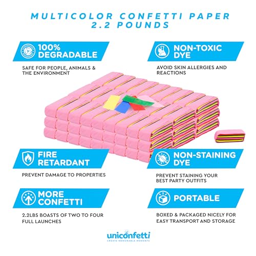 Confetti paper refill for launcher machines