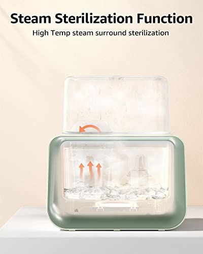 Grownsy bottle warmer safety basket
