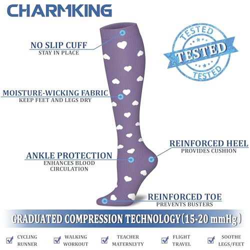 CHARMKING compression socks highlighting the toe and heel design
