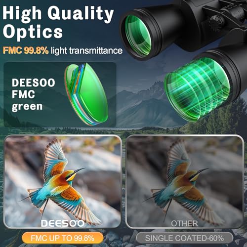 Deesoo binoculars optics lenses