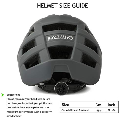 Exclusky helmet ventilation ports