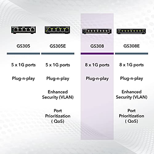 Silent energy-efficient operation