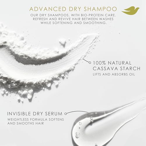 Dove hair volume benefits illustration