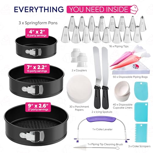Riccle 4 7 and 9 inch springform pans