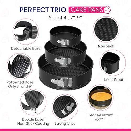 Riccle cake decorating tips and piping bags