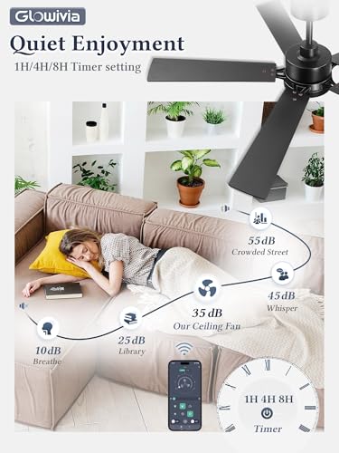 Glowivia Fan Quiet DC Motor Technology