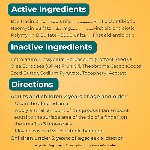Neosporin for minor cuts