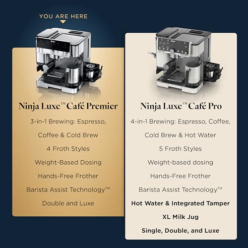 Ninja Luxe Café Premier brewing cold brew