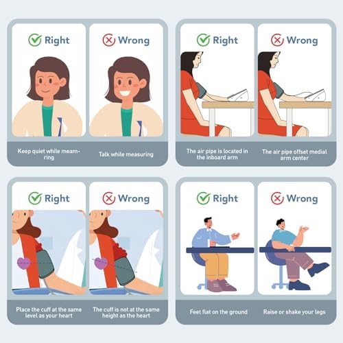 User manual and components of maguja monitor