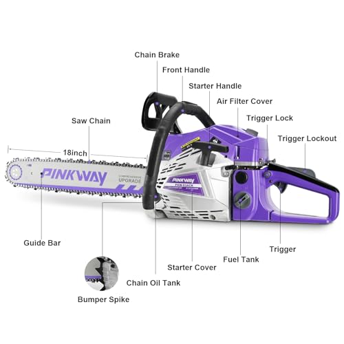 Right side view of PINKWAY 63CC gas powered saw