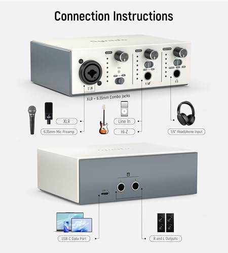 Synido Solo Silver rear connection ports