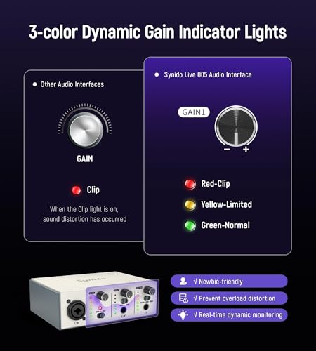 Synido Solo Silver audio interface in a studio setup
