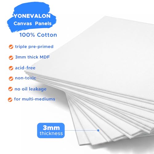 Side profile showing 3mm thick MDF board construction
