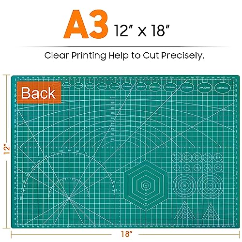 Close up of 5-layer cutting mat